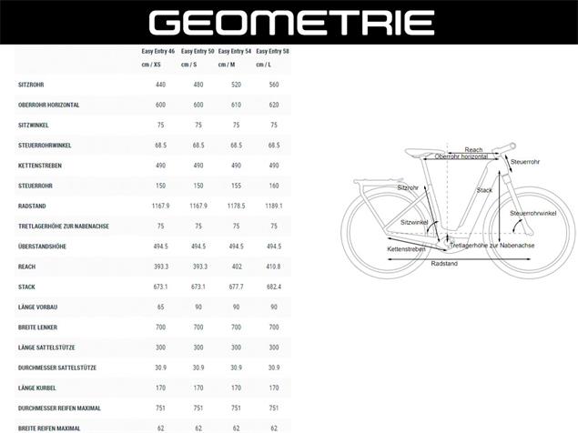 Cube kathmandu hybrid sl online 625 easy entry 2021